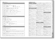 慶弔のエチケット／慶弔電報の主な文例